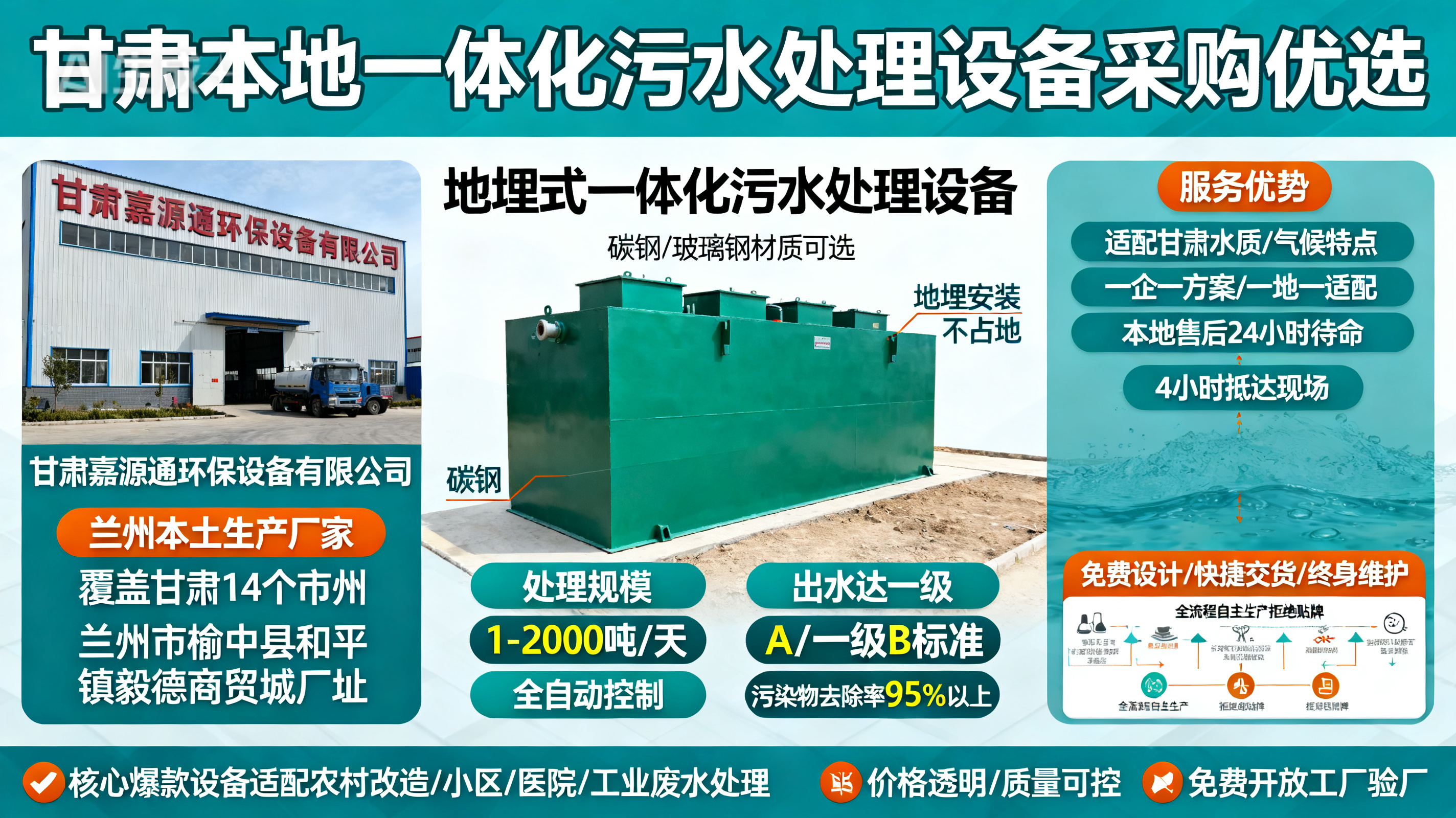 甘肃采购雷鸣镇一体化雷鸣镇污水处理设备_优先选本地生产厂家_直...式解决甘肃污水处理需求_选本地实体厂家_靠谱有保障.jpeg
